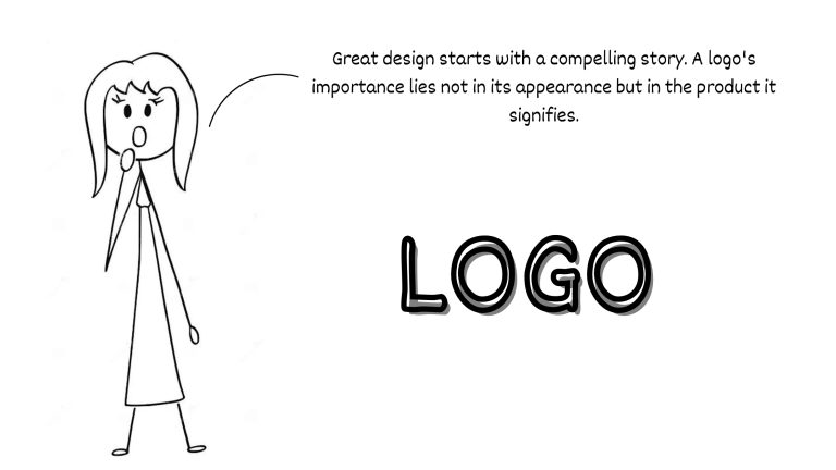 Importance of Logo and Branding When you Start a Company